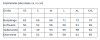 Maßtabelle / Measurement table