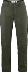 Greenland Lite Jeans Women
