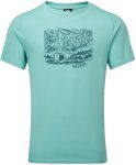 nile blue