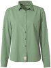 willow green