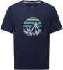 rathee blue