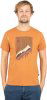 orange brown